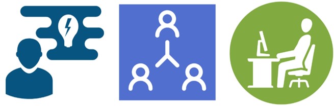 Encuentra al Candidato ideal